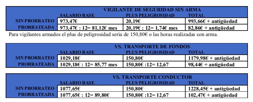 EXTRA DE MARZO 2021 PAGA2