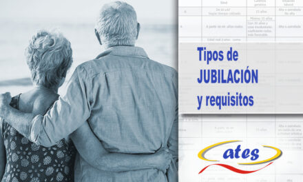 Tipos de jubilación y requisitos