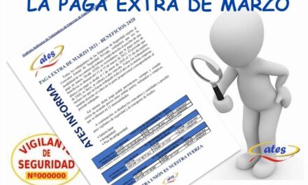 Paga extra de marzo 2021 – beneficios 2020