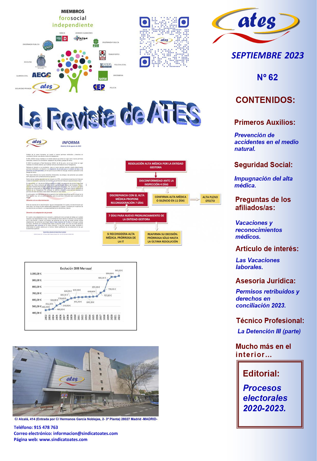 Revista ATES mayo 2021