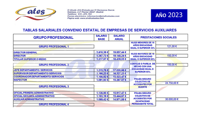 Tablas Auxiliares Icono 2023